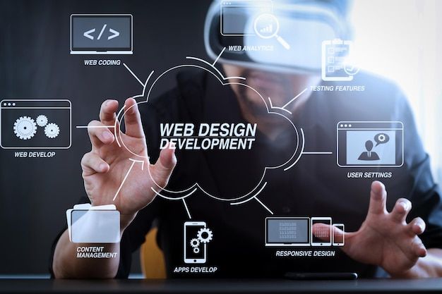 webdev